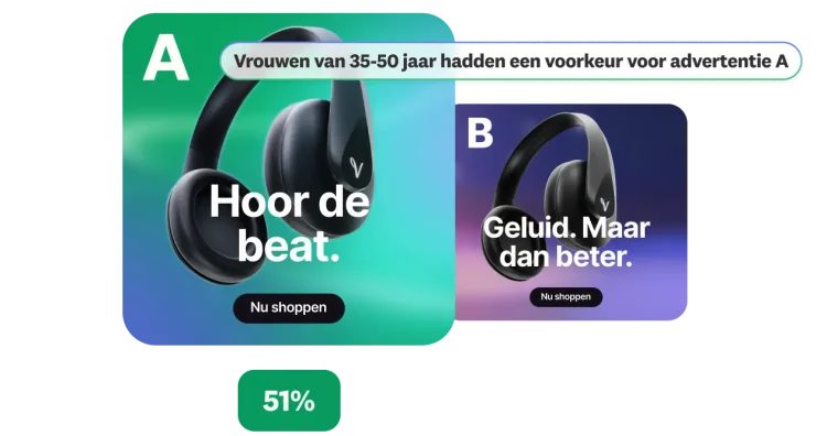 Interface om middels een A/B-test twee verschillende advertenties voor een koptelefoon te testen en demografische inzichten