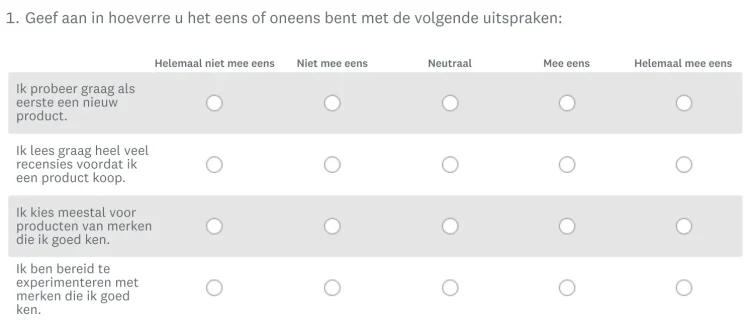 gesloten matrixvraag