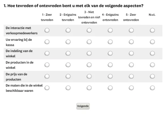 Matrixvragen zonder gewichten