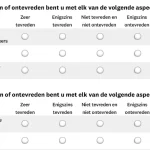 Enquête met kleinere matrices
