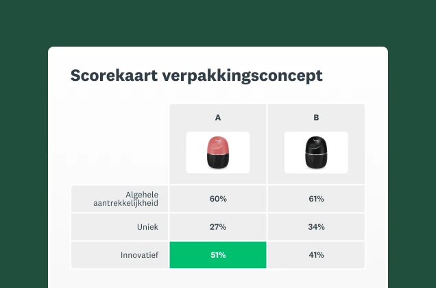 Screenshot of SurveyMonkey package testing solution