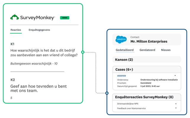 Screenshot van Salesforce-integratie met SurveyMonkey