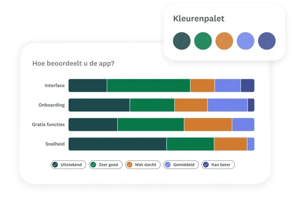 Resultaten voor enquêtevraag in staafdiagramindeling, waarbij u het kleurenpalet voor het diagram kunt kiezen