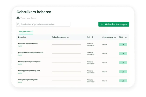 Scherm Gebruikers beheren op SurveyMonkey