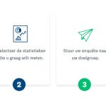 product-testing-4-steps_NL