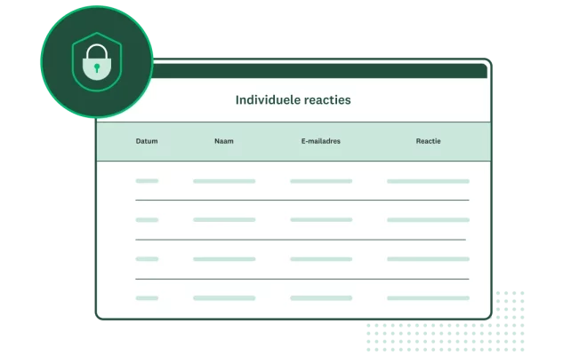 Screenshot van individuele reacties in een SurveyMonkey-enquête met een groen slot in de hoek