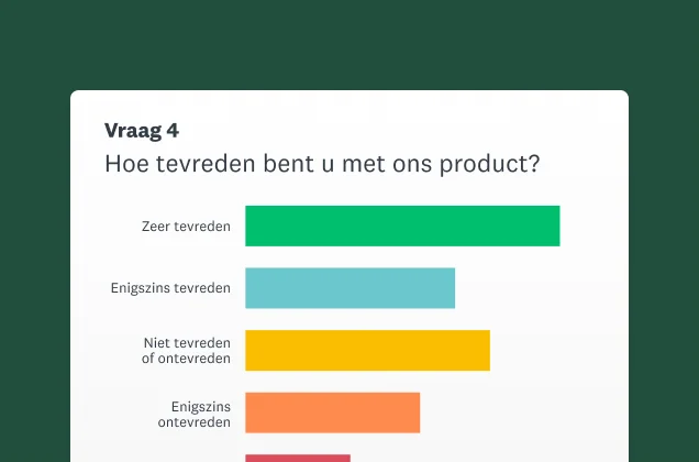 Screenshot van resultaten van een enquêtevraag in een staafdiagram