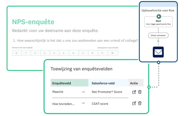 Screenshot van NPS-enquête van SurveyMonkey en toewijzingen van de enquêtestroom