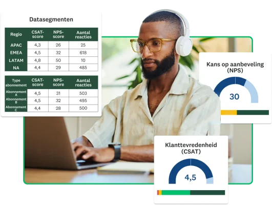 Man die werkt op een computer naast screenshots van NPS- en CSAT-scores en een spreadsheet met een overzicht