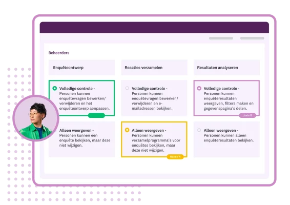 Screenshot van beheerderinstellingen in SurveyMonkey, die verschillende gebruikers met verschillende machtigingen laten zien voor het maken van enquêtes en toegang voor analyse