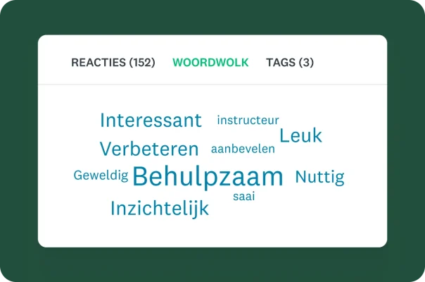 Een woordwolk met belangrijke termen uit enquêtereacties, waarbij grotere woorden als 'Nuttig' en 'Inzichtelijk' een hogere frequentie aangeven.
