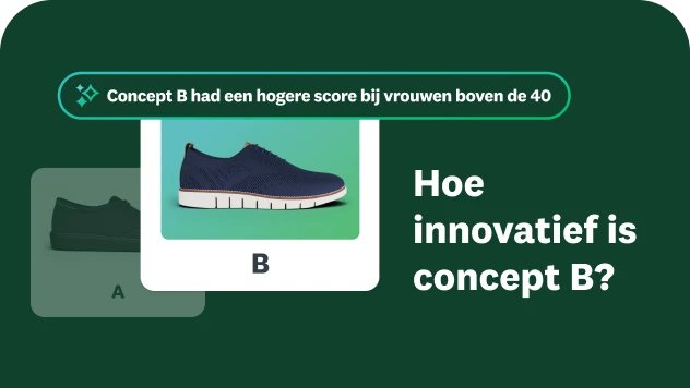 Afbeeldingen van twee verschillende schoenen, waarbij het inzicht meldt dat concept B hoger scoorde bij vrouwen ouder dan 40 en een vraag over hoe innovatief concept B is