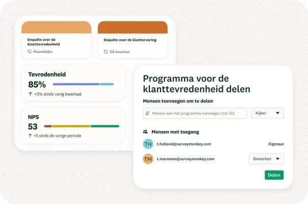 Een dashboard met twee klanttevredenheidsenquêtes en resultaten die met verloop van tijd worden gevolgd, samen met een venster om gegevens met het team te delen.