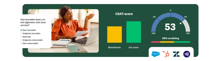 Een vrouw achter een bureau die enquêtevragen bekijkt met een dashboard met CSAT- en NPS-scores.