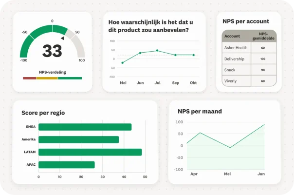 use-cases-net-promoter-score-share-program-nl-NL