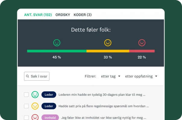 Et dashboard som viser en holdningsanalyse av undersøkelsessvar, delt inn i positiv, nøytral og negativ.