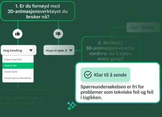 En forenklet flytskjema-visning av spørreundersøkelseslogikk som viser hopp-til-side-handlingen i en rullegardinmeny, med en klar-til-å-sende-bekreftelse.