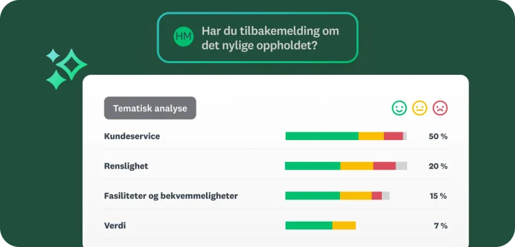 Et skjermbilde som viser resultater fra tematisk analyse for tilbakemeldinger på hotellopphold, kategorisert etter kundeservice, renslighet, fasiliteter og verdi.