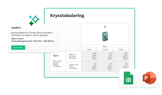 Skjermbilde av krysstabulering og innsikt fra SurveyMonkey, ved siden av logoene til PowerPoint og Excel