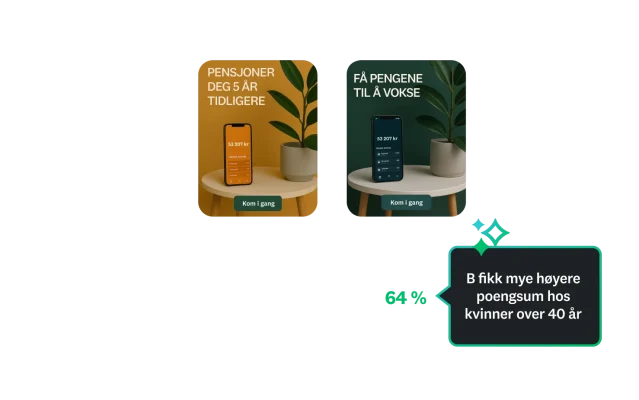 Konsepttest mellom skjermbilder av to ulike annonser som viser at annonse B fikk betydelig høyere poengsum hos kvinner over 40