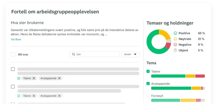 Diagrammer som viser temaer og holdningsanalyse for en spørreundersøkelse