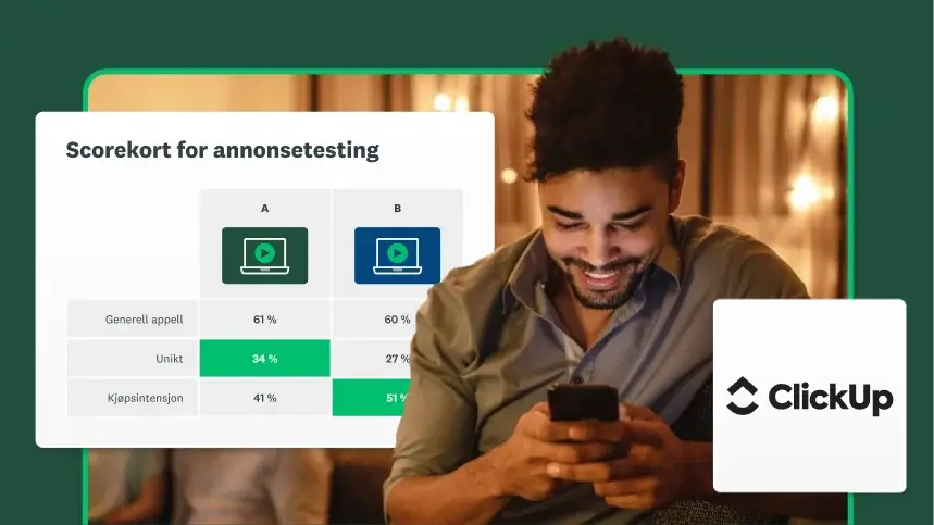 Mann som ser på en telefon ved siden av ClickUp-logo og skjermbilde av resultatkort for annonsetesting