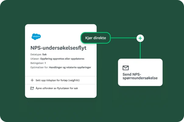 Skjermbilde av automatiseringsalternativer i SurveyMonkey, der det angis en utløser for å sende en NPS-spørreundersøkelse