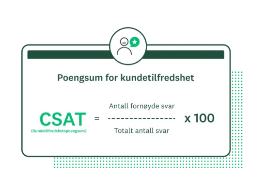 Ligningen for kundetilfredshetspoengsum