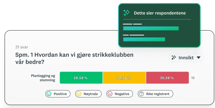 Skjermbilde av svaranalyse fra en SurveyMonkey-undersøkelse