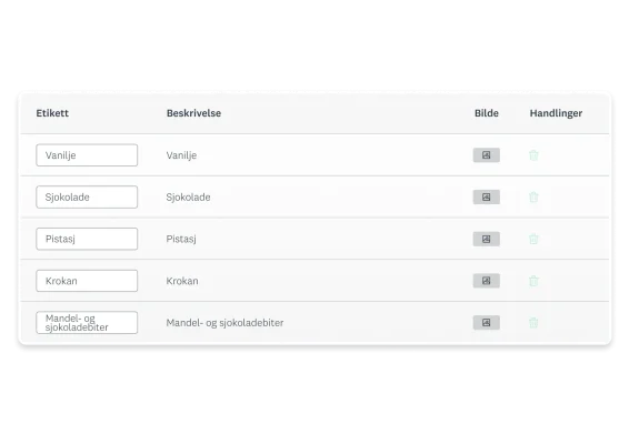 Skjermbilde av konfigurering av SurveyMonkey maksdiff-undersøkelse som sammenligner ulike iskremsmaker
