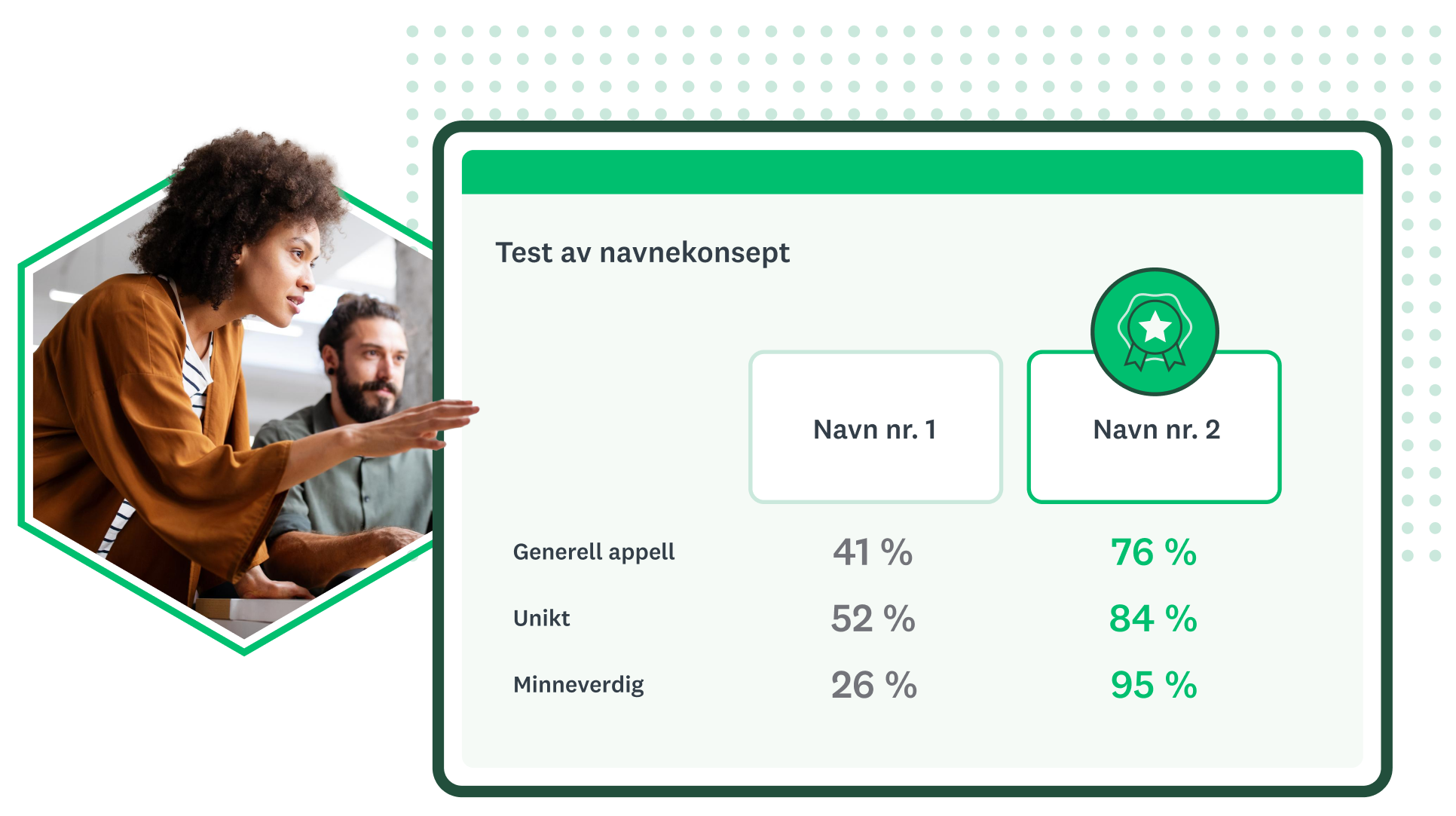 SurveyMonkey for finansielle tjenester | SurveyMonkey