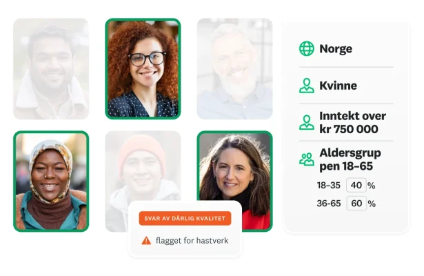 Bilder av ulike personer, med demografien angitt til Norge, kvinne, med inntekt på over NOK 750 000 og i alderen 18–65 år, og varsel som viser svar av dårlig kvalitet, flagget for hastverk