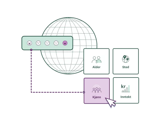 Globe next to different targeting options, such as age, location, gender, income