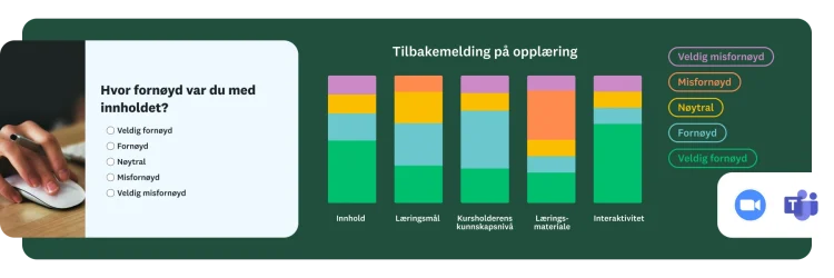 Grensesnitt for spørreundersøkelse for tilbakemelding om opplæring