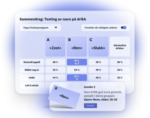hero-mobile-product-launchpad-name-testing-no-NO