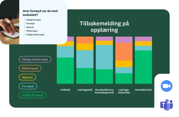 Grensesnitt for spørreundersøkelse for tilbakemelding om opplæring