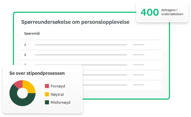 SurveyMonkey-skjermbilde som viser en spørreundersøkelse om personalopplevelse