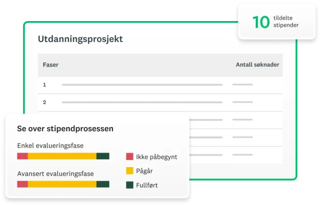SurveyMonkey-skjermbilde som viser prosessen for stipendsøknader