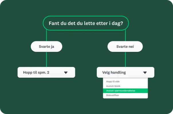 Et flytskjema som illustrerer betinget logikk for å hoppe over spørsmål eller avslutte en spørreundersøkelse basert på svar om du fant hva du lette etter i dag.