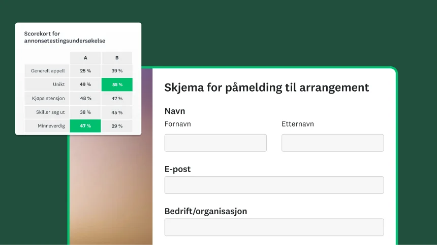 Mal for registreringsskjema for arrangement, ved siden av tabellen som viser attributtscore fra annonsetesting