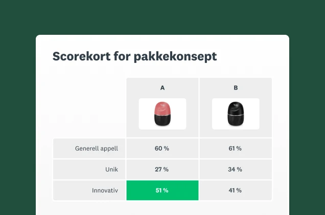 Screenshot of SurveyMonkey package testing solution