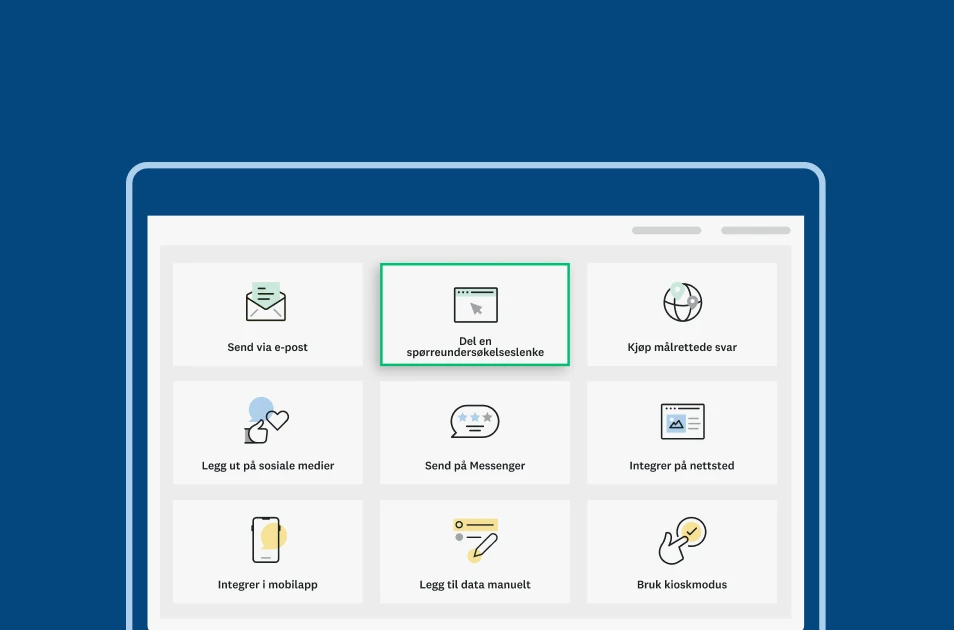 Skjermbilde av SurveyMonkey-side som viser ulike alternativer for deling av en spørreundersøkelse