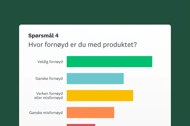 Skjermbilde av resultater fra et undersøkelsesspørsmål i stolpediagramformat