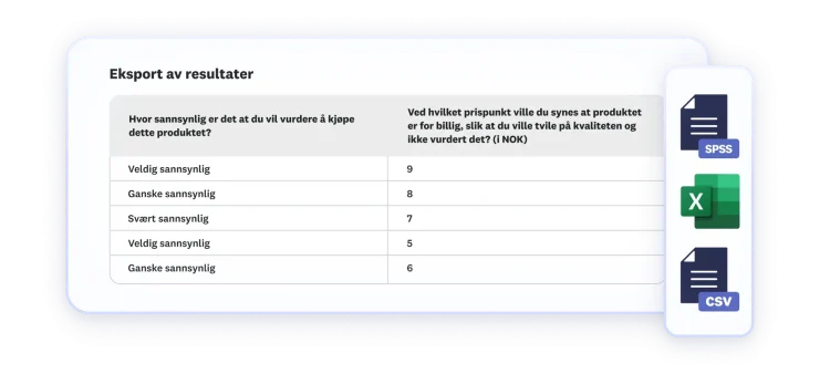 Resultateksport i CSV-, Excel- og SPSS-format