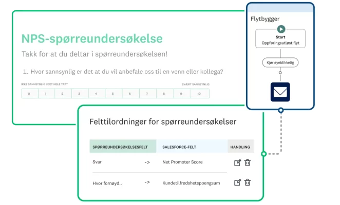 Skjermbilde av SurveyMonkey NPS-undersøkelser og tilordninger for undersøkelsesflyt