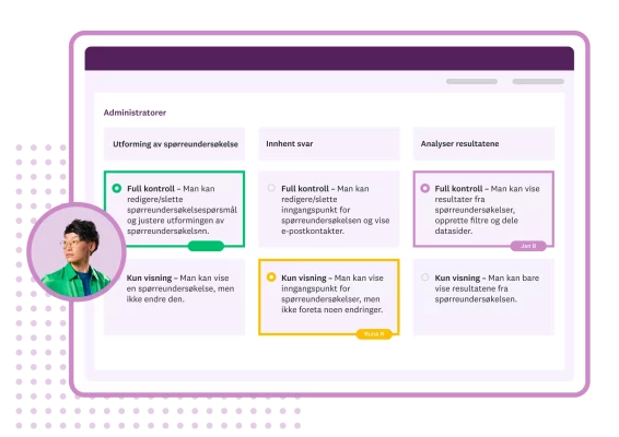 Skjermbilde av administratorinnstillingene i SurveyMonkey, som viser forskjellige brukere med forskjellige tillatelser for oppretting av spørreundersøkelser og tilgang til analyse