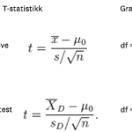 t-test-formulas-t-tests-explained-no