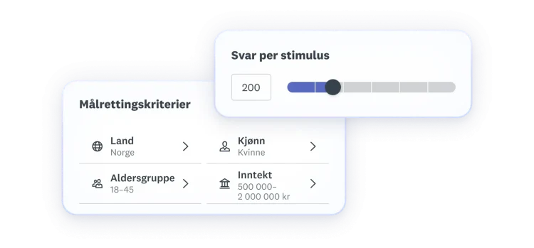 Valg av målrettingskriterier der landet er Norge, aldersgruppen er 18–45 år, kjønn er kvinne og inntekten er 500 000 – 2 000 000 kr