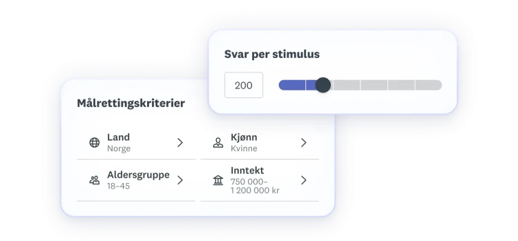 Valg av målrettingskriterier der landet er Norge, aldersgruppen er 18–45 år, kjønn er kvinne og inntekten er 750 000 – 1 200 000 kr