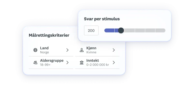 Valg av målrettingskriterier der landet er Norge, aldersgruppen er 18–99 år, kjønn er kvinne og inntekten er 0 – 2 000 000 kr